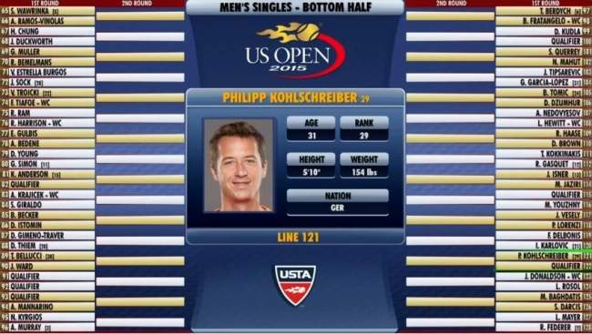 US Open. Долгополов и Стаховский узнали имена соперников по стартовому раунду