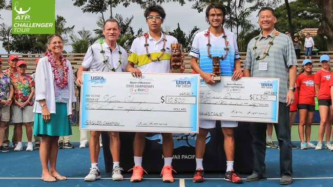 ATP Challenger Tour. Игнатик и Хён Чон - победители турниров в Ренне и на Мауи