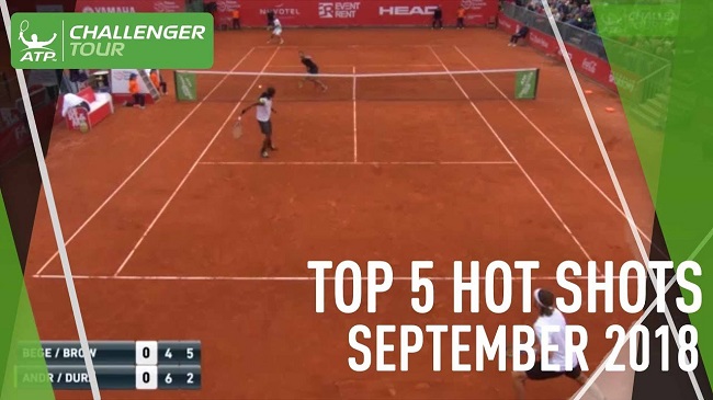 Топ-5 зрелищных ударов месяца на турнирах ATP Challenger Tour (ВИДЕО)