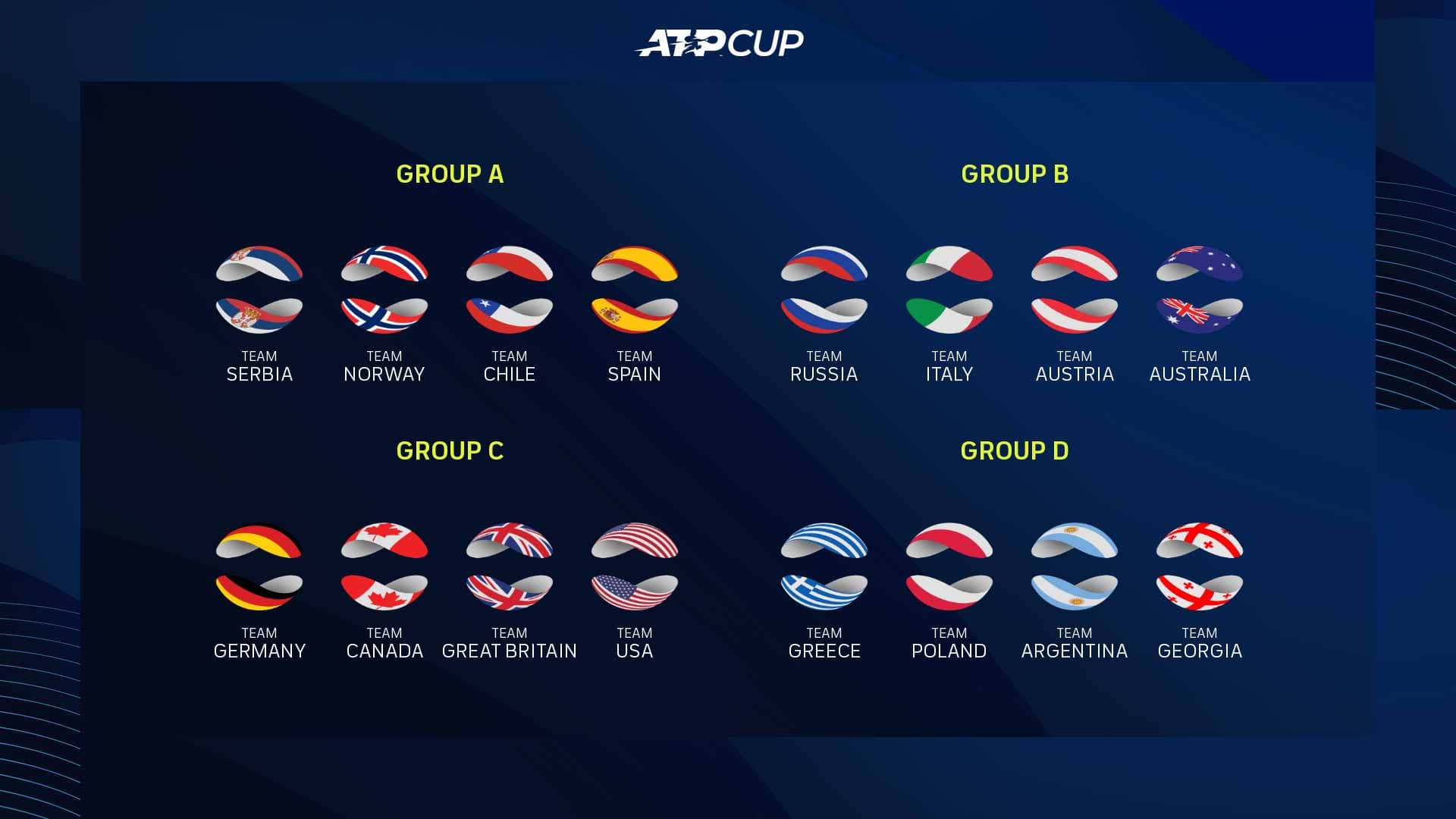 Организаторы объявили расписание матчей на ATP Cup (ОБНОВЛЕНО)