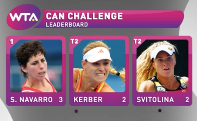 Элина Свитолина проверила свою подачу в конкурсе WTA Can Challenge (+видео)