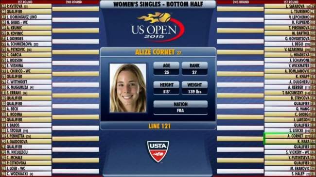 US Open. Свитолина и Цуренко стартуют на Открытом чемпионате США