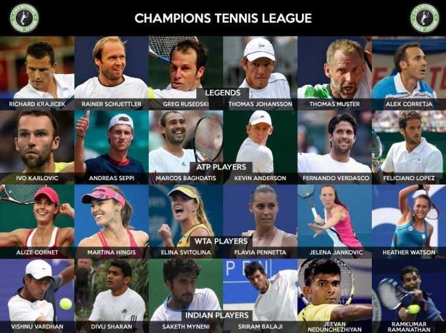 Свитолина поедет в Индию на турнир "Champions Tennis League"