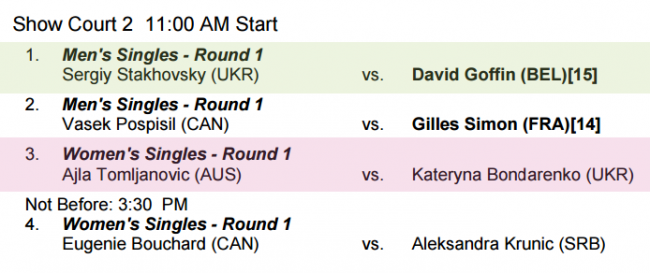 Australian Open. Долгополов, Бондаренко, Стаховский и Марченко стартуют в понедельник