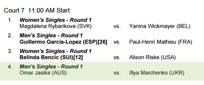 Australian Open. Долгополов, Бондаренко, Стаховский и Марченко стартуют в понедельник