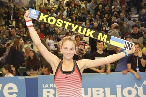 Украинки в юниорском рейтинге ITF. Версия от 29 февраля 2016 года