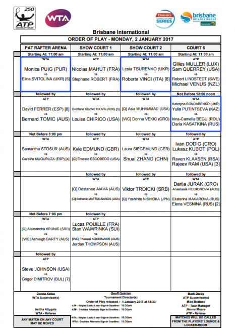 Расписание дня на турнирах ATP и WTA