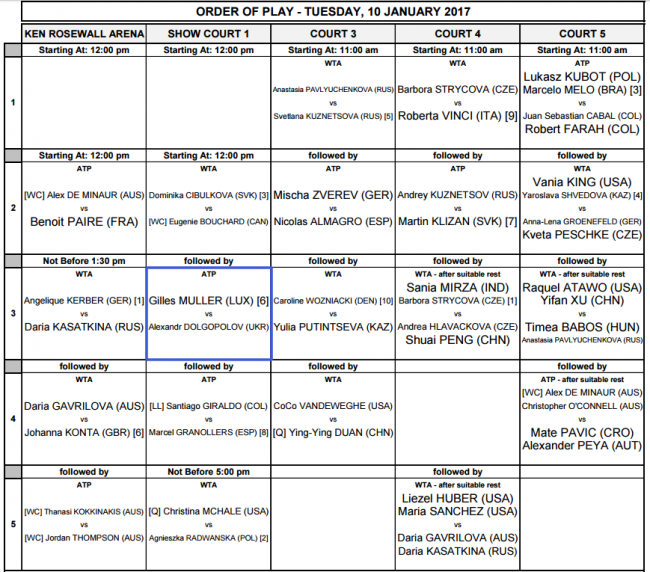 Расписание дня на турнирах ATP и WTA