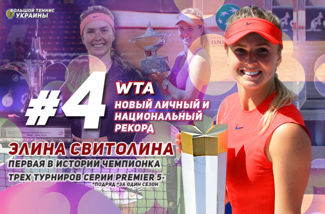 Украинка Элина Свитолина - четвертая ракетка мира в рейтинге WTA