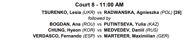 Australian Open. Цуренко и Радваньска сыграют первым запуском в четверг