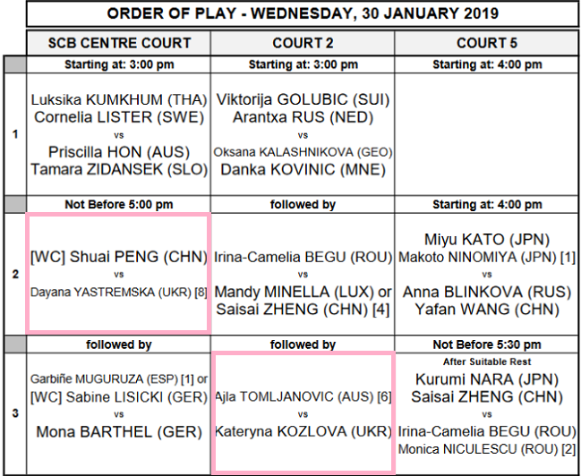 Расписание: Козлова и Ястремская в среду будут бороться за места в четвертьфинале в Хуахине