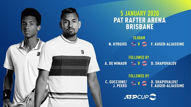 ATP Cup. Расписание матчей 5 января: групповой этап