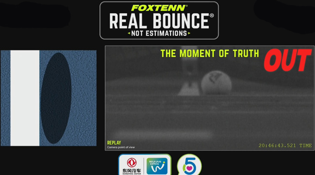 В апреле WTA в тестовом режиме запустит систему определения попадания мяча на грунте