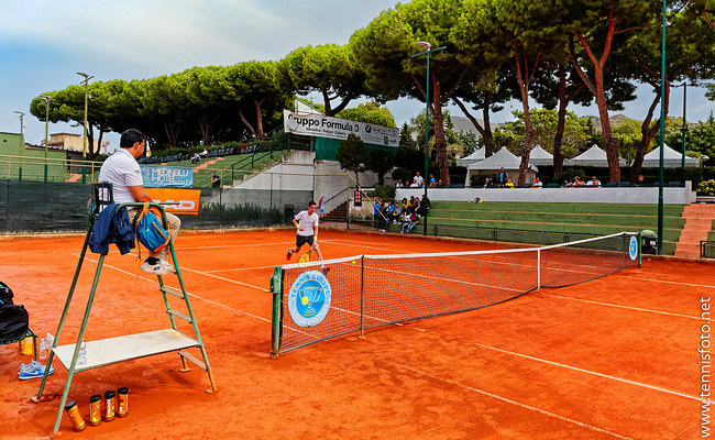 Tennis Europe также отменяет турниры до конца апреля