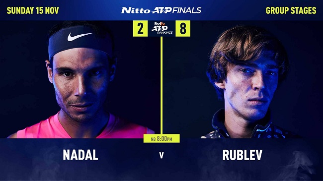 ATP Finals. Анонс матча: Рафаэль Надаль - Андрей Рублёв. Групповой этап