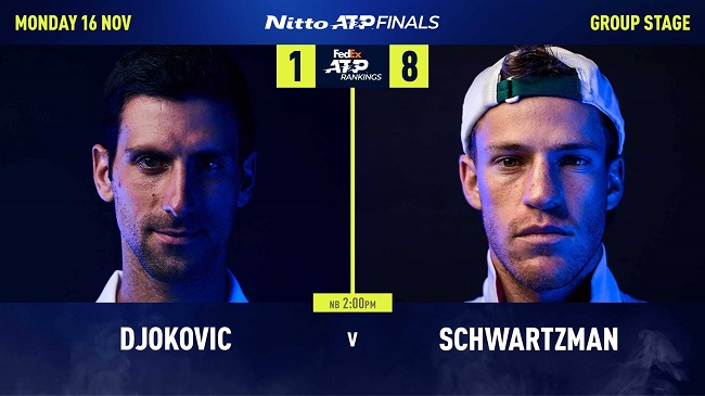 ATP Finals. Анонс матча: Новак Джокович – Диего Шварцман. Групповой этап