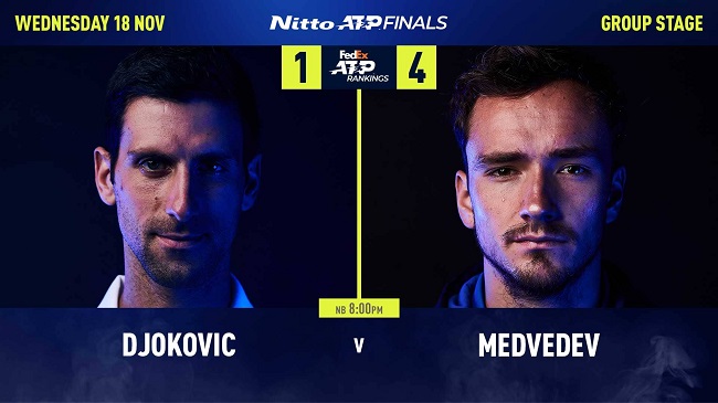 ATP Finals. Анонс матча: Новак Джокович – Даниил Медведев. Группой этап