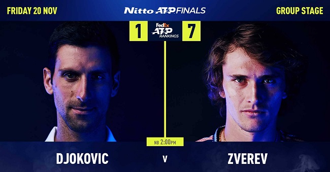 ATP Finals. Новак Джокович - Александр Зверев. Групповой этап