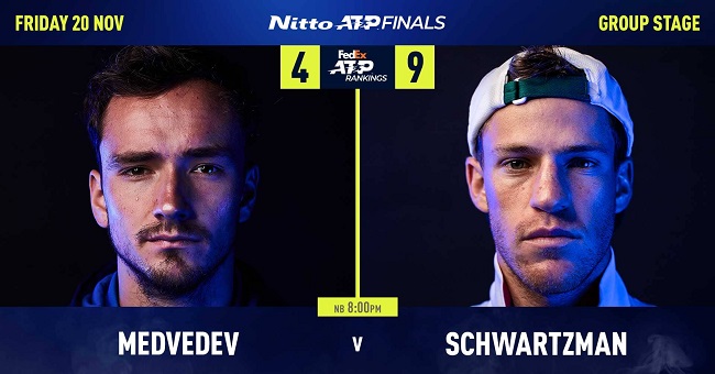 ATP Finals. Даниил Медведев - Диего Шварцман. Групповой этап