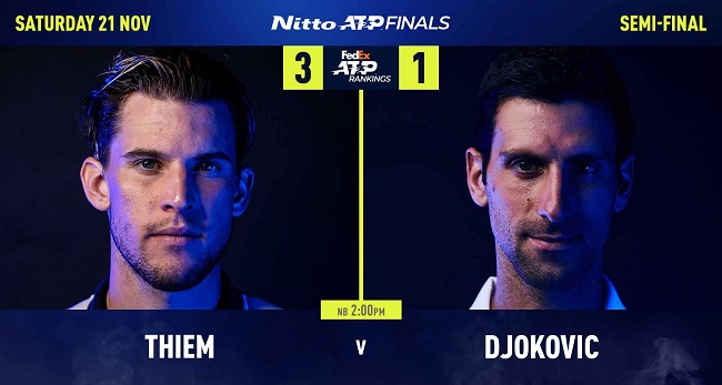 ATP Finals: Новак Джокович - Доминик Тим. Полуфинал