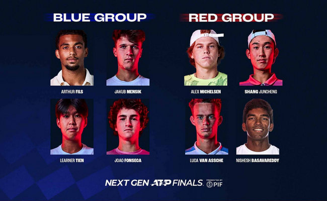 Next Gen ATP Finals. Фіс і Меншик потрапили в одну групу за результатами жеребкування