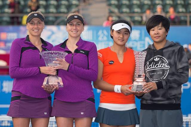 Сестры Киченок чемпионки Шэньчжэня