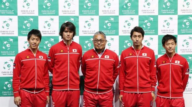 Кубок Дэвиса. Жеребьевка первого раунда в Мировой группе (+фото)
