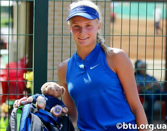 Национальные рекорды Свитолиной, сборная Украины выигрывает Кубок Мира и победы украинцев на домашних кортах (+фото и видео)