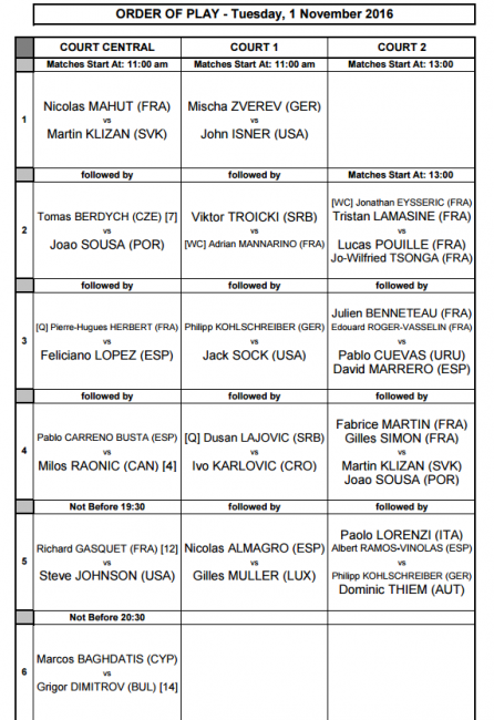 Париж. Симон - победитель французского дерби, Рамос-Винолас отдал Роберу пять геймов (+видео)
