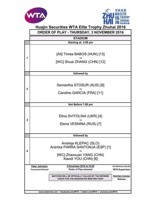 Чжухай. Квитова громит Винчи в своём дебютном матче (+видео)