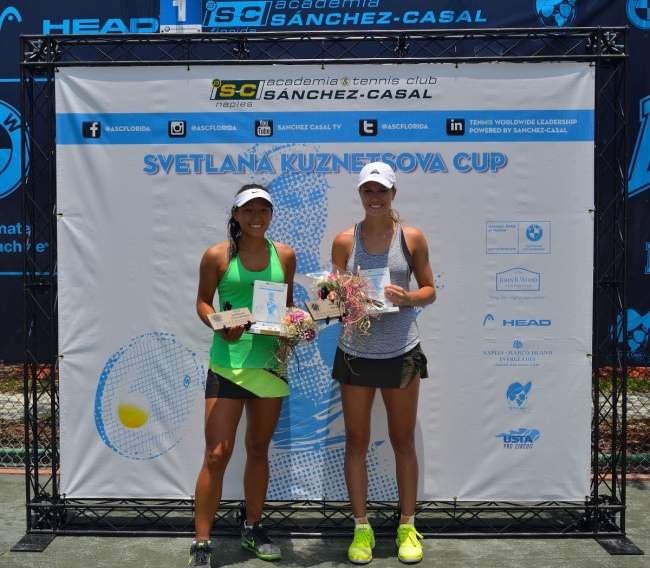 Крупнейший титул для Хаддад-Майи, непобедимая Рыбарикова и другие чемпионки недели на турнирах ITF